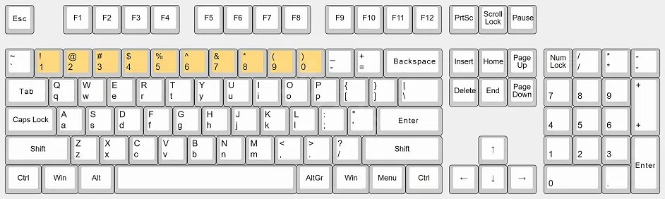 《全軍破敵戰鎚3》快捷鍵如何設定?快捷鍵保姆級教學分享 《全軍破敵戰鎚3》快捷鍵如何設定?快捷鍵保姆級教學分享