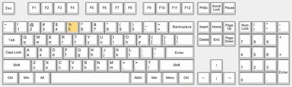 《全軍破敵戰鎚3》快捷鍵如何設定?快捷鍵保姆級教學分享 《全軍破敵戰鎚3》快捷鍵如何設定?快捷鍵保姆級教學分享