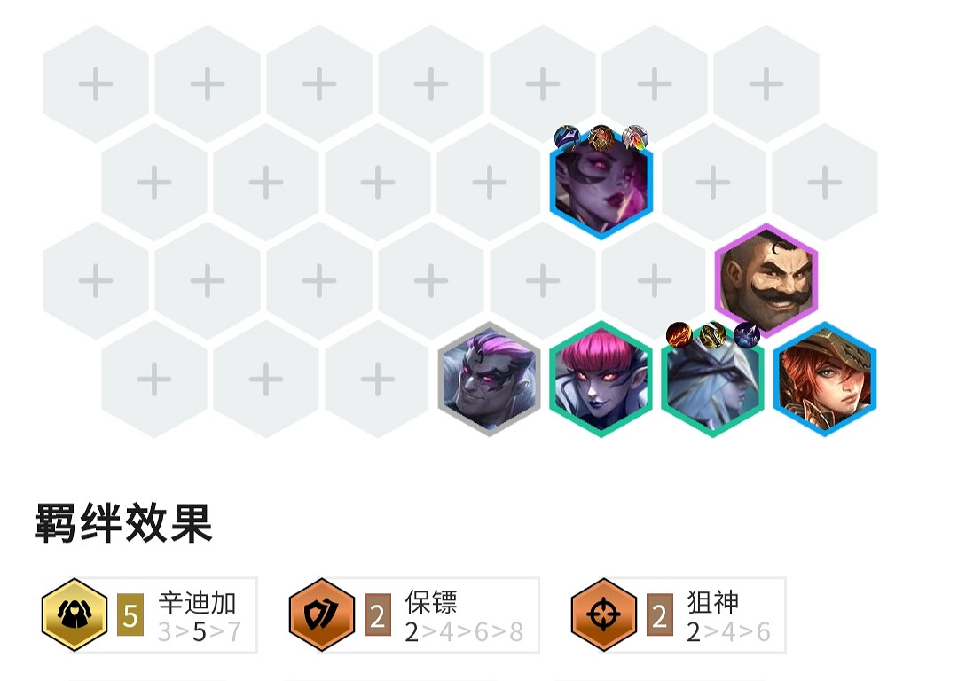 《金鏟鏟之戰》辛迪加寒冰陣容攻略 霓虹之夜陣容辛迪加寒冰怎麽玩 《金鏟鏟之戰》辛迪加寒冰陣容攻略 霓虹之夜陣容辛迪加寒冰怎麽玩