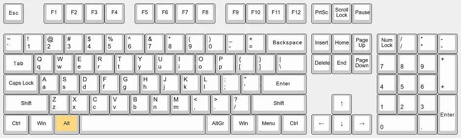 《全軍破敵戰鎚3》快捷鍵如何設定?快捷鍵保姆級教學分享 《全軍破敵戰鎚3》快捷鍵如何設定?快捷鍵保姆級教學分享