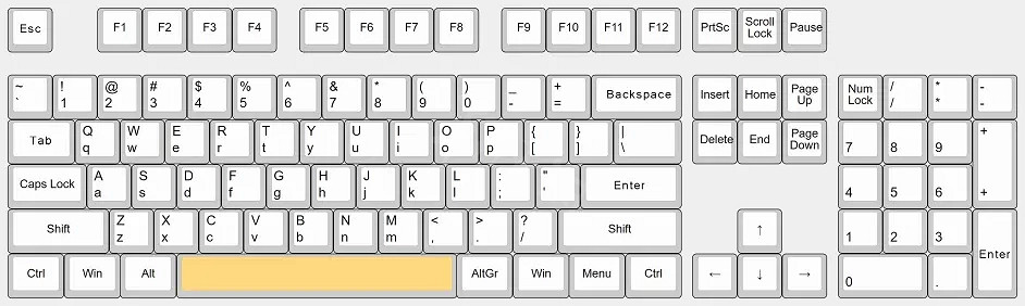 《全軍破敵戰鎚3》快捷鍵如何設定?快捷鍵保姆級教學分享 《全軍破敵戰鎚3》快捷鍵如何設定?快捷鍵保姆級教學分享