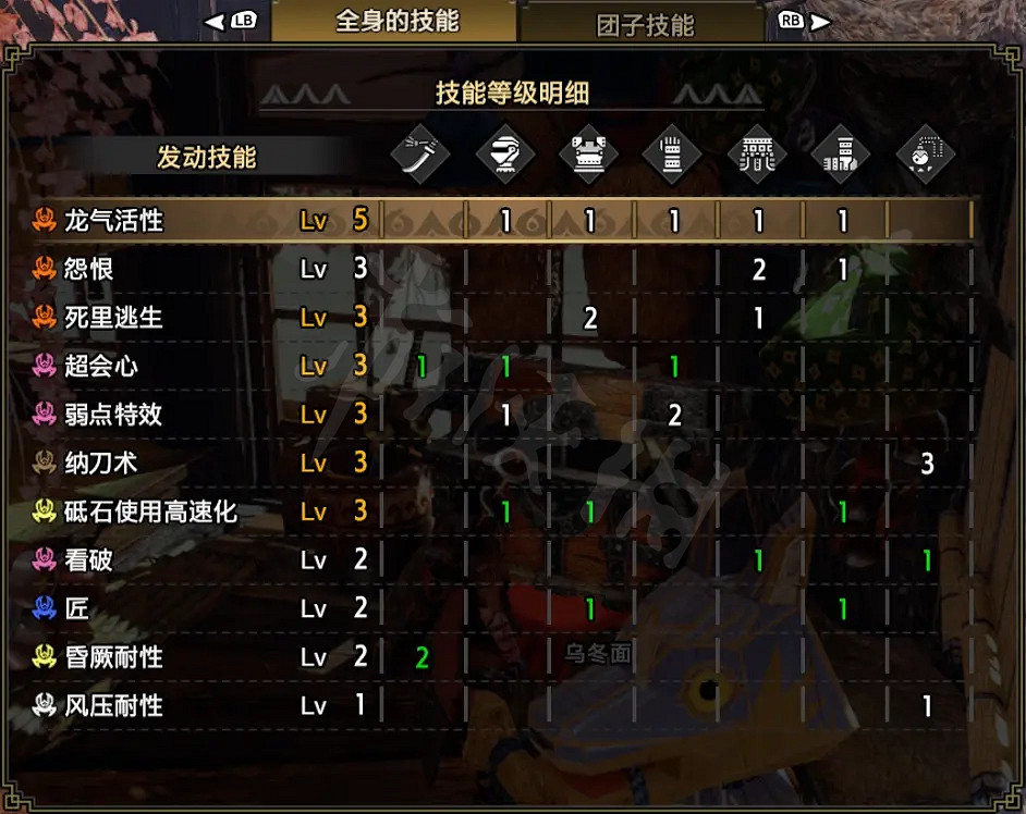 《魔物獵人崛起》天慧龍套好用嗎?太刀天慧龍套配裝分享 《魔物獵人崛起》天慧龍套好用嗎?太刀天慧龍套配裝分享