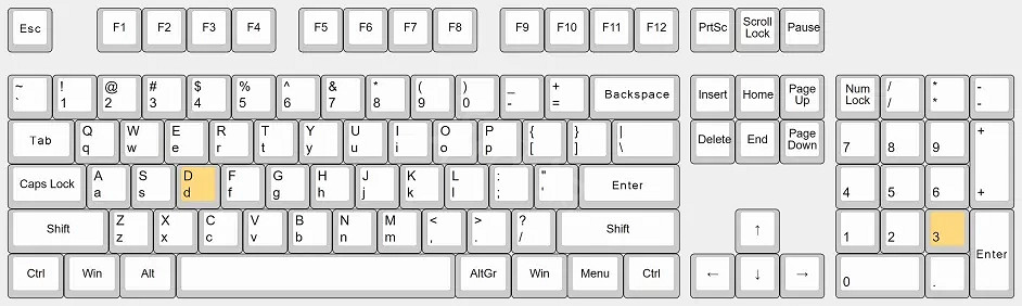 《全軍破敵戰鎚3》快捷鍵如何設定?快捷鍵保姆級教學分享 《全軍破敵戰鎚3》快捷鍵如何設定?快捷鍵保姆級教學分享