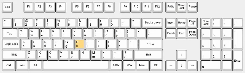 《全軍破敵戰鎚3》快捷鍵如何設定?快捷鍵保姆級教學分享 《全軍破敵戰鎚3》快捷鍵如何設定?快捷鍵保姆級教學分享