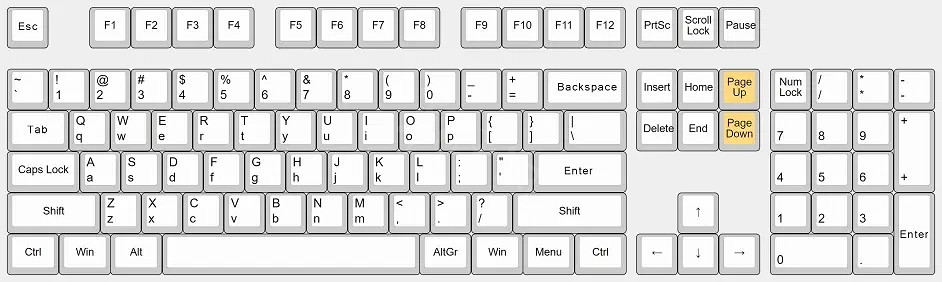 《全軍破敵戰鎚3》快捷鍵如何設定?快捷鍵保姆級教學分享 《全軍破敵戰鎚3》快捷鍵如何設定?快捷鍵保姆級教學分享