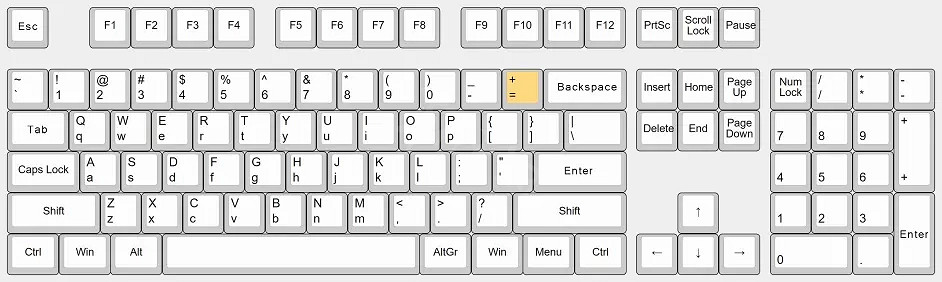 《全軍破敵戰鎚3》快捷鍵如何設定?快捷鍵保姆級教學分享 《全軍破敵戰鎚3》快捷鍵如何設定?快捷鍵保姆級教學分享