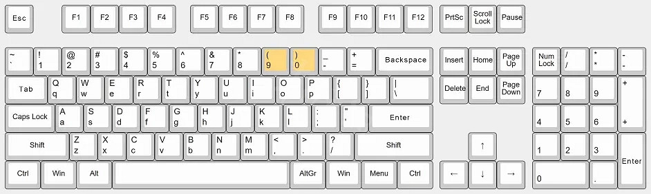 《全軍破敵戰鎚3》快捷鍵如何設定?快捷鍵保姆級教學分享 《全軍破敵戰鎚3》快捷鍵如何設定?快捷鍵保姆級教學分享