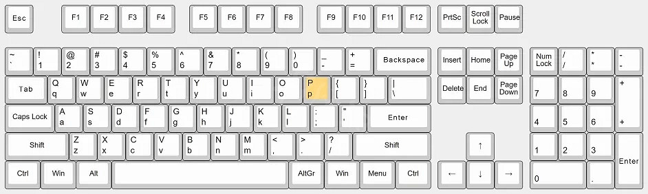 《全軍破敵戰鎚3》快捷鍵如何設定?快捷鍵保姆級教學分享 《全軍破敵戰鎚3》快捷鍵如何設定?快捷鍵保姆級教學分享