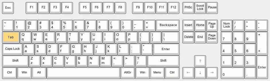 《全軍破敵戰鎚3》快捷鍵如何設定?快捷鍵保姆級教學分享 《全軍破敵戰鎚3》快捷鍵如何設定?快捷鍵保姆級教學分享