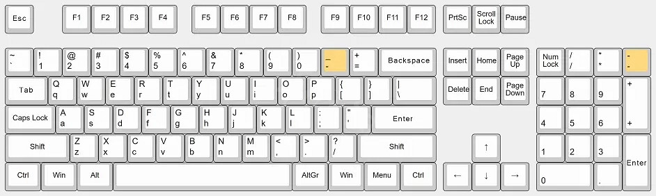 《全軍破敵戰鎚3》快捷鍵如何設定?快捷鍵保姆級教學分享 《全軍破敵戰鎚3》快捷鍵如何設定?快捷鍵保姆級教學分享
