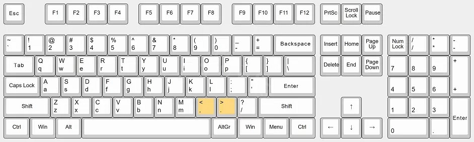 《全軍破敵戰鎚3》快捷鍵如何設定?快捷鍵保姆級教學分享 《全軍破敵戰鎚3》快捷鍵如何設定?快捷鍵保姆級教學分享