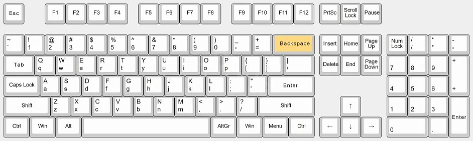 《全軍破敵戰鎚3》快捷鍵如何設定?快捷鍵保姆級教學分享 《全軍破敵戰鎚3》快捷鍵如何設定?快捷鍵保姆級教學分享