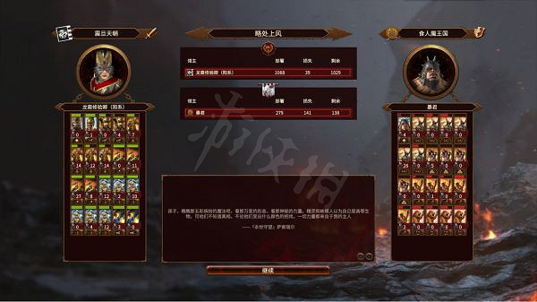 《全軍破敵戰鎚3》如何面對巨獸衝鋒?震旦防巨獸衝鋒技巧分享 《全軍破敵戰鎚3》如何面對巨獸衝鋒?震旦防巨獸衝鋒技巧分享