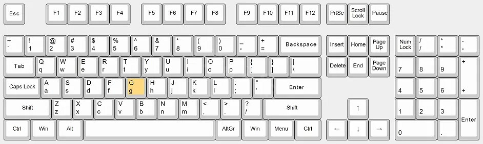 《全軍破敵戰鎚3》快捷鍵如何設定?快捷鍵保姆級教學分享 《全軍破敵戰鎚3》快捷鍵如何設定?快捷鍵保姆級教學分享