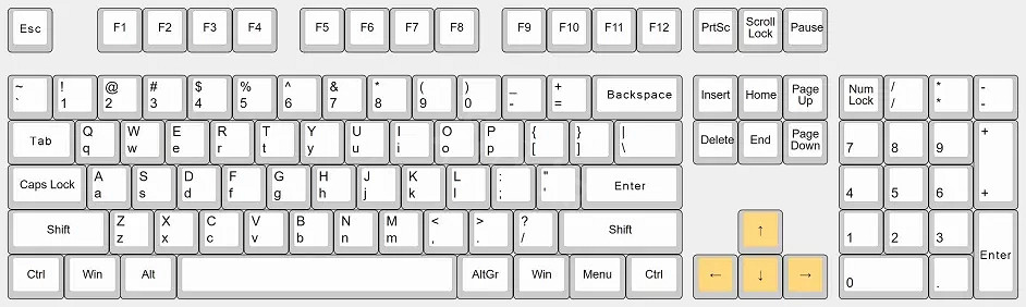 《全軍破敵戰鎚3》快捷鍵如何設定?快捷鍵保姆級教學分享 《全軍破敵戰鎚3》快捷鍵如何設定?快捷鍵保姆級教學分享