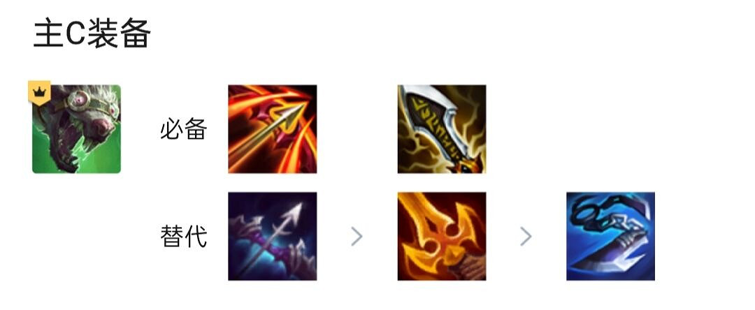 《金鏟鏟之戰》拚多多老鼠陣容攻略 霓虹之夜陣容拚多多老鼠怎麽玩 《金鏟鏟之戰》拚多多老鼠陣容攻略 霓虹之夜陣容拚多多老鼠怎麽玩