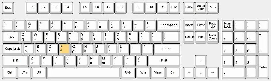 《全軍破敵戰鎚3》快捷鍵如何設定?快捷鍵保姆級教學分享 《全軍破敵戰鎚3》快捷鍵如何設定?快捷鍵保姆級教學分享