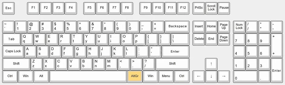 《全軍破敵戰鎚3》快捷鍵如何設定?快捷鍵保姆級教學分享 《全軍破敵戰鎚3》快捷鍵如何設定?快捷鍵保姆級教學分享