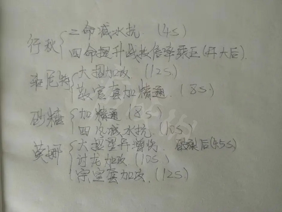 《原神》平民也能玩核爆陣容嗎?平民核爆陣容介紹 《原神》平民也能玩核爆陣容嗎?平民核爆陣容介紹