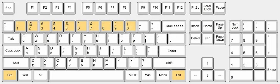 《全軍破敵戰鎚3》快捷鍵如何設定?快捷鍵保姆級教學分享 《全軍破敵戰鎚3》快捷鍵如何設定?快捷鍵保姆級教學分享