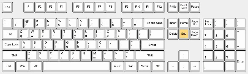 《全軍破敵戰鎚3》快捷鍵如何設定?快捷鍵保姆級教學分享 《全軍破敵戰鎚3》快捷鍵如何設定?快捷鍵保姆級教學分享