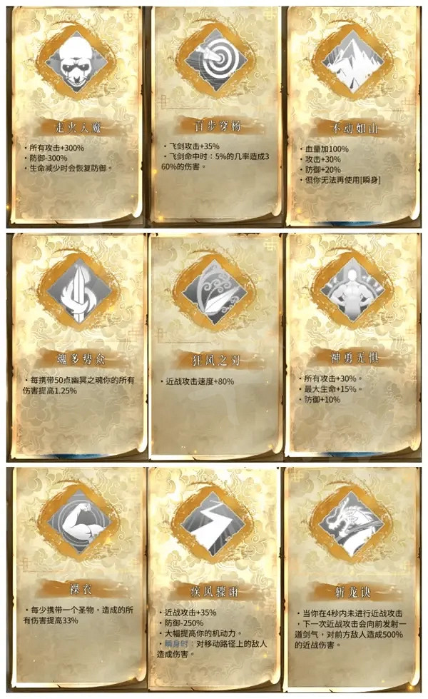 《暖雪》狂雪難度怎麽玩?狂雪難度通關技巧分享