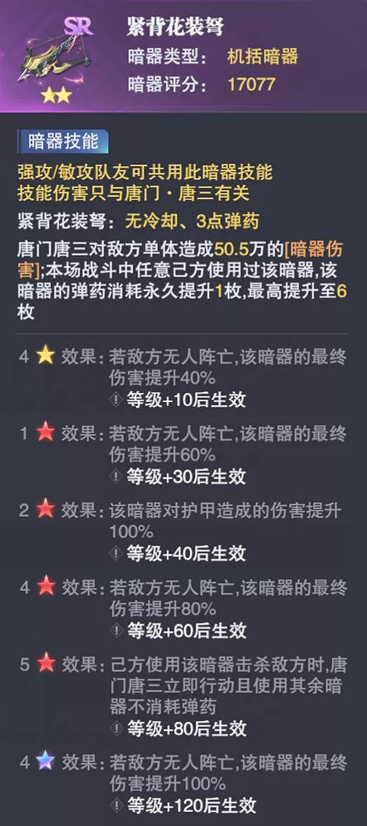 《斗羅大陸魂師對決》緊背花裝弩怎麽樣 緊背花裝弩強度分析 《斗羅大陸魂師對決》緊背花裝弩怎麽樣 緊背花裝弩強度分析
