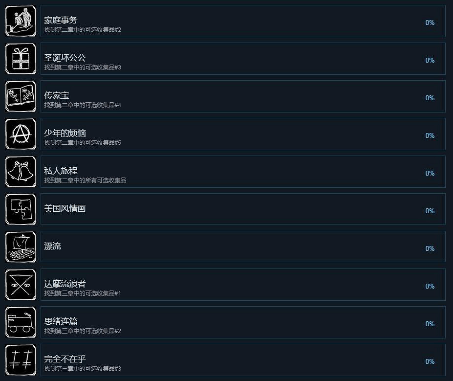 《奇妙人生2》全中文成就一覽 《奇妙人生2》全中文成就一覽