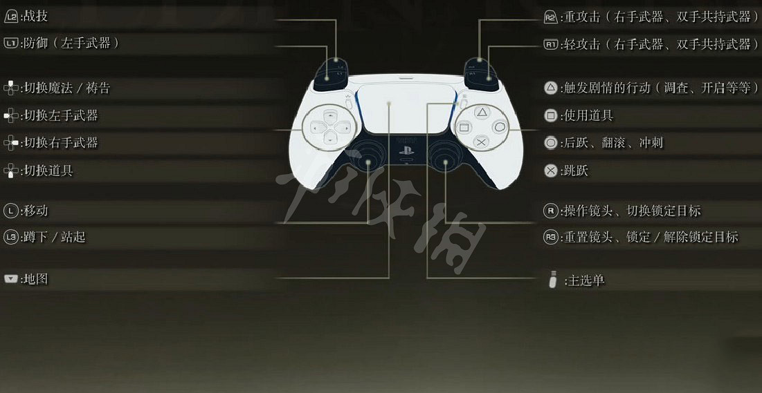 《艾爾登法環》地圖按鍵操作 地圖快捷鍵介紹