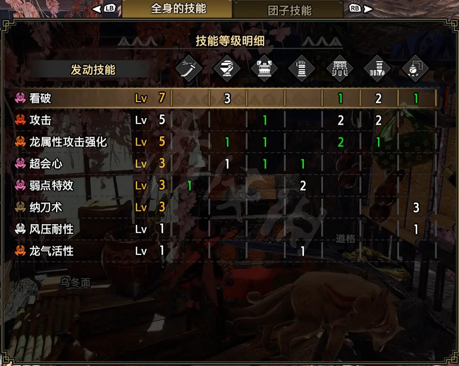 《魔物獵人崛起》天慧太刀如何配裝?天慧太刀配裝介紹 《魔物獵人崛起》天慧太刀如何配裝?天慧太刀配裝介紹