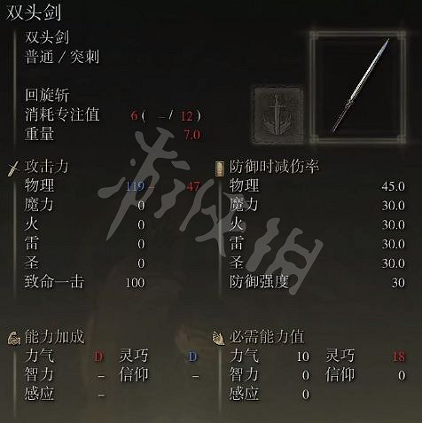 《艾爾登法環》雙頭劍怎麽獲得 雙頭劍獲得方法