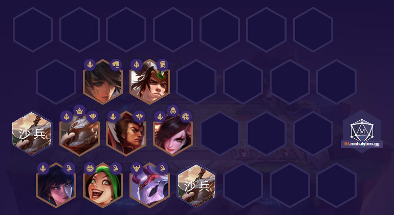 《金鏟鏟之戰》三國賭豹女怎麽配 三國賭豹女陣容搭配推薦 《金鏟鏟之戰》三國賭豹女怎麽配 三國賭豹女陣容搭配推薦