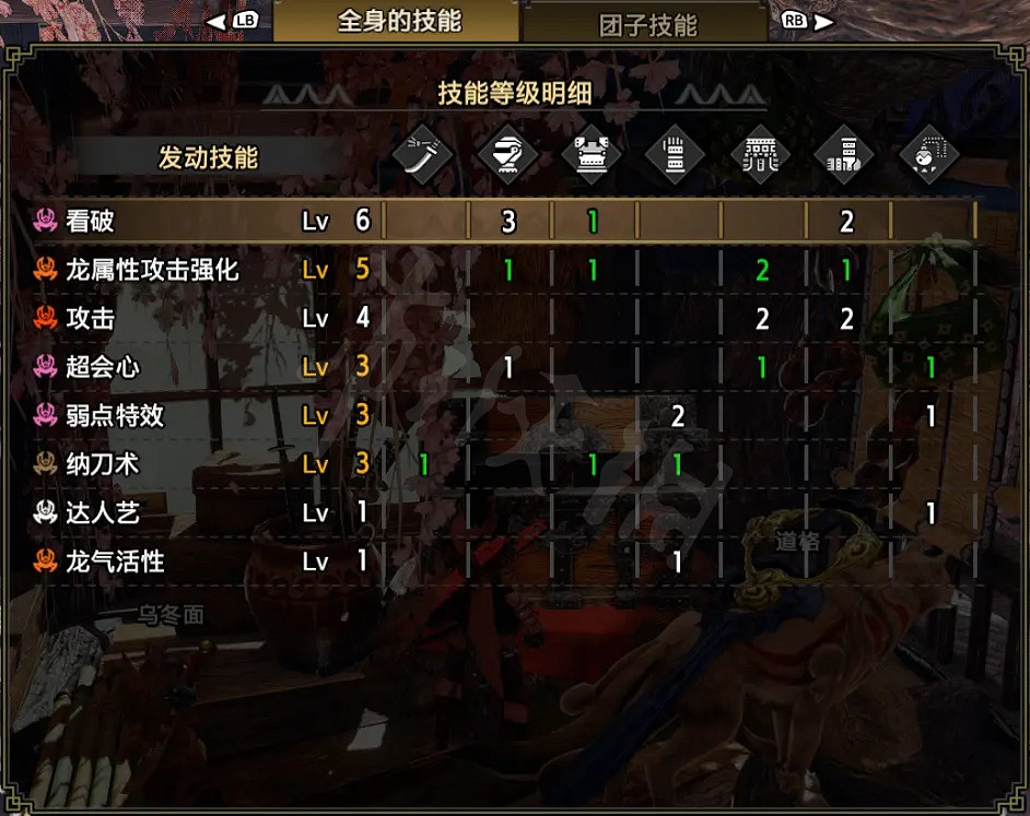 《魔物獵人崛起》天慧太刀如何配裝?天慧太刀配裝介紹 《魔物獵人崛起》天慧太刀如何配裝?天慧太刀配裝介紹