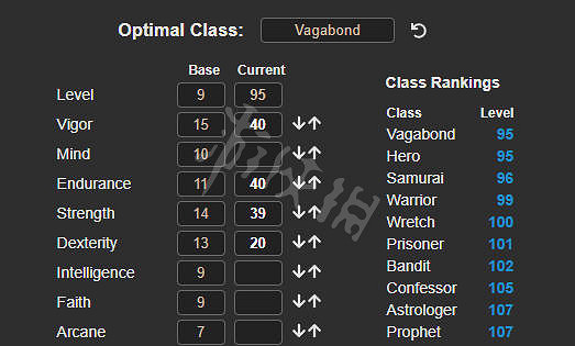 《艾爾登法環》屬性加點模擬器分享 屬性加點規劃分享