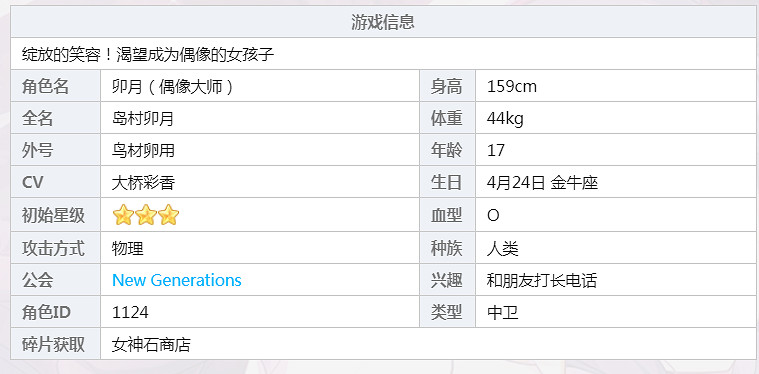《公主連結》偶像大師卯月怎麽樣 公主連結偶像大師卯月技能介紹 《公主連結》偶像大師卯月怎麽樣 公主連結偶像大師卯月技能介紹