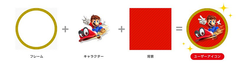 NSO會員新增白金點數兌換功能 可定製獨特使用者頭像 NSO會員新增白金點數兌換功能 可定製獨特使用者頭像