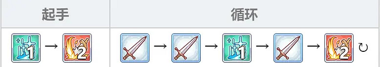 《公主連結》卯月怎麽樣 卯月強度解析 《公主連結》卯月怎麽樣 卯月強度解析