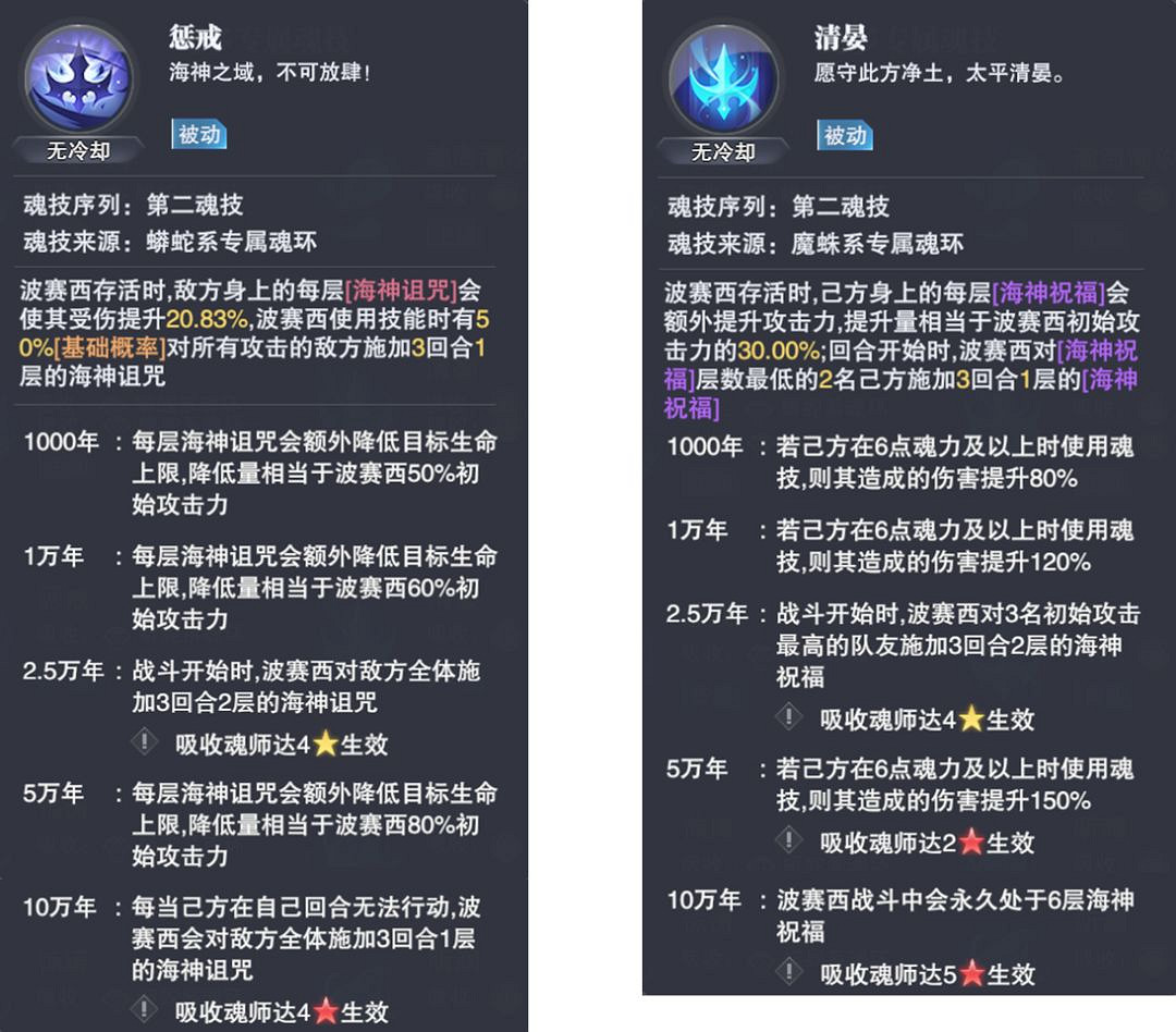 《斗羅大陸魂師對決》波塞西怎麽樣 波塞西技能分析