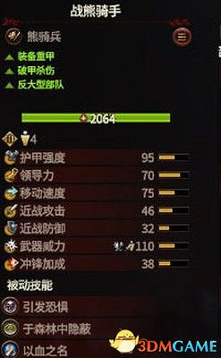 《全軍破敵:戰鎚3》全種族部門圖鑒 全兵種評價解析 《全軍破敵:戰鎚3》全種族部門圖鑒 全兵種評價解析