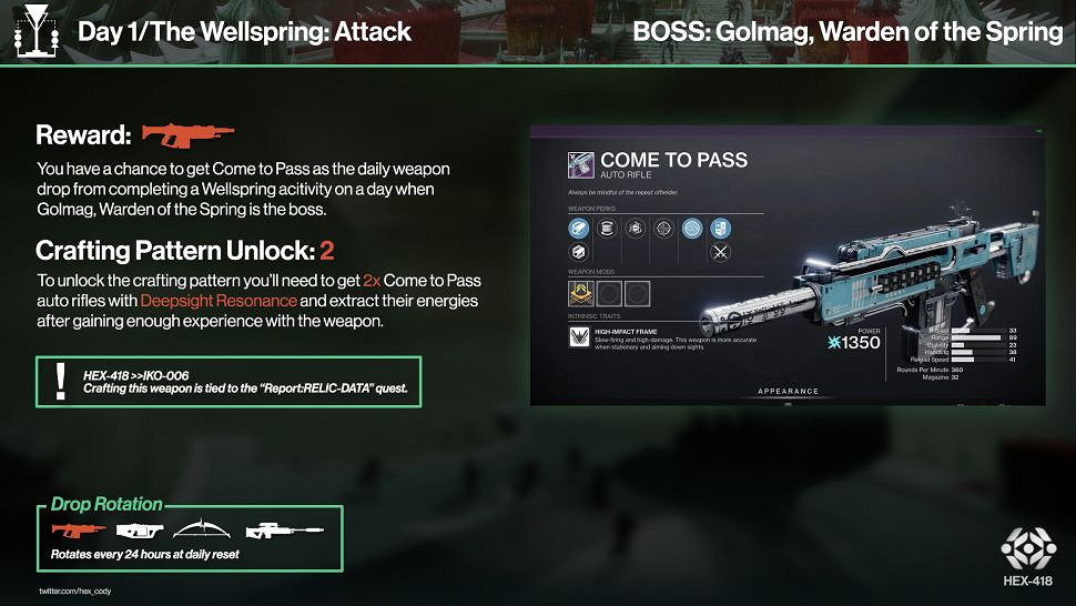 《天命2》新六人活動掉率出問題 官方表示已了解情況