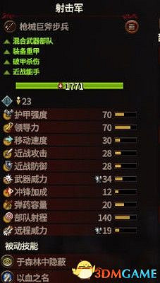 《全軍破敵:戰鎚3》全種族部門圖鑒 全兵種評價解析 《全軍破敵:戰鎚3》全種族部門圖鑒 全兵種評價解析