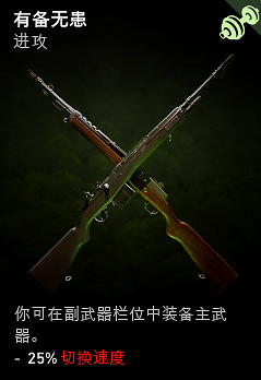 《喋血復仇》有備無患卡牌介紹