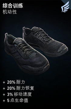 《喋血復仇》醫療人員生存卡選擇推薦