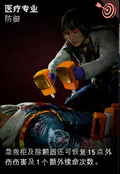 《喋血復仇》醫療人員核心卡推薦 《喋血復仇》醫療人員核心卡推薦