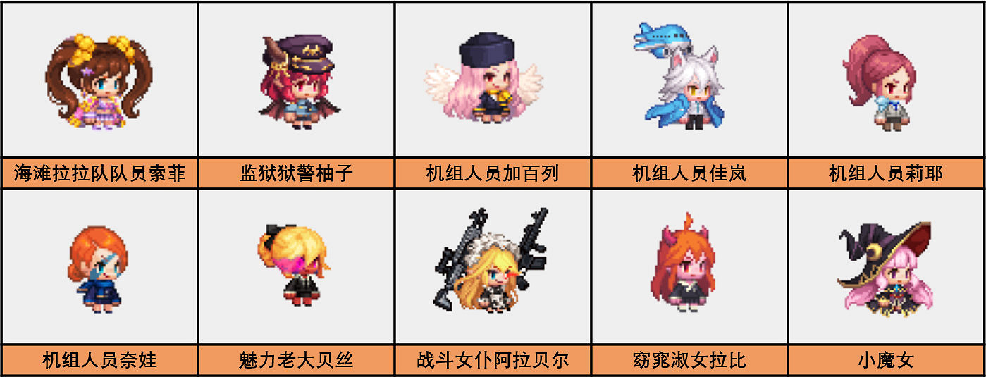 《守望傳說》3月3日更新公告 世界11未踏之地Pt2開啟