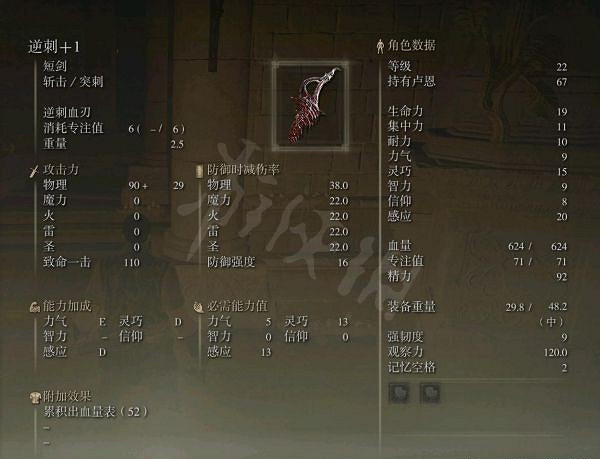 《艾爾登法環》盜賊開局怎麽玩？感知流盜賊玩法推薦