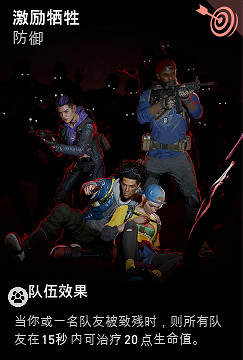 《喋血復仇》激勵犧牲卡牌介紹