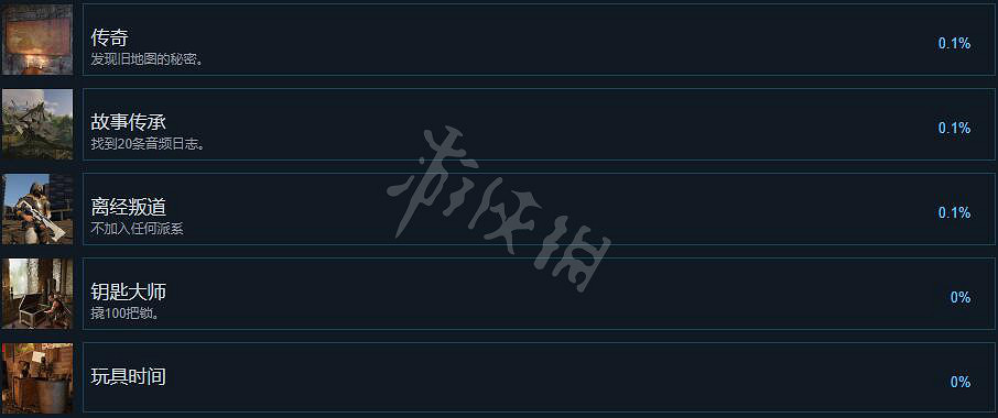 《ELEX II》成就有哪些?全成就解鎖條件一覽 《ELEX II》成就有哪些?全成就解鎖條件一覽