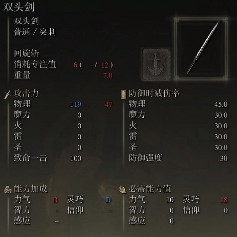 《艾爾登法環》雙頭劍武器獲得方法介紹