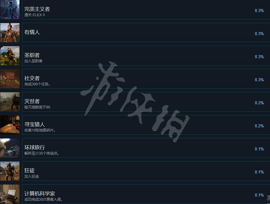 《ELEX II》成就有哪些?全成就解鎖條件一覽 《ELEX II》成就有哪些?全成就解鎖條件一覽